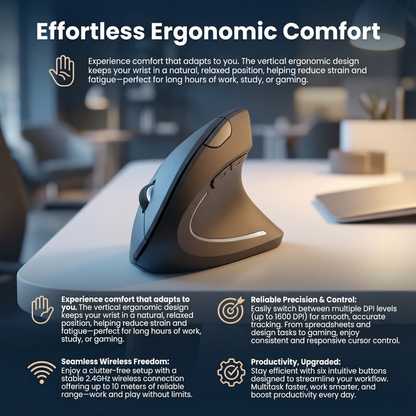 Ergonomic Vertical Mouse